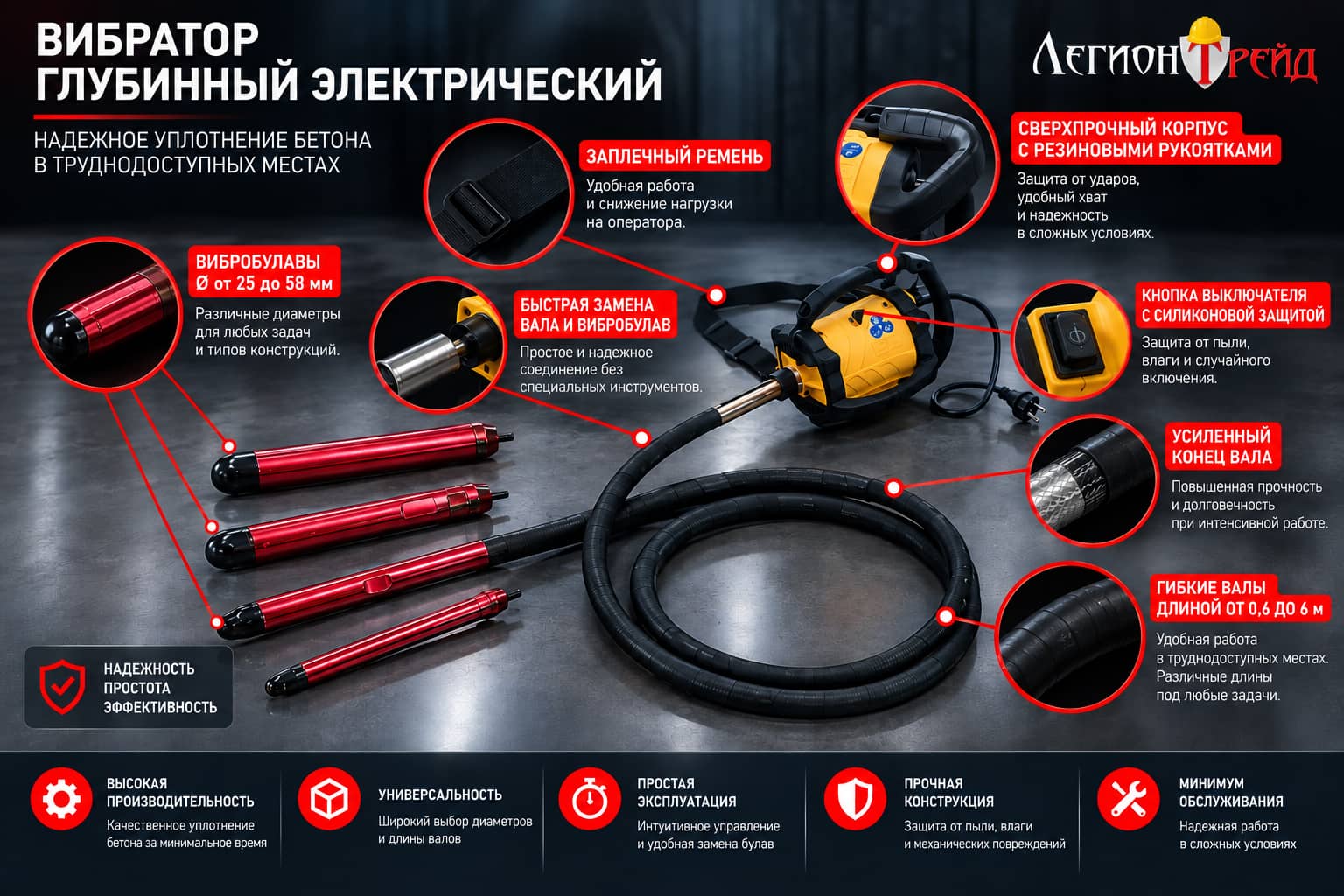 Вибратор для бетона - конструкция и основные узлы