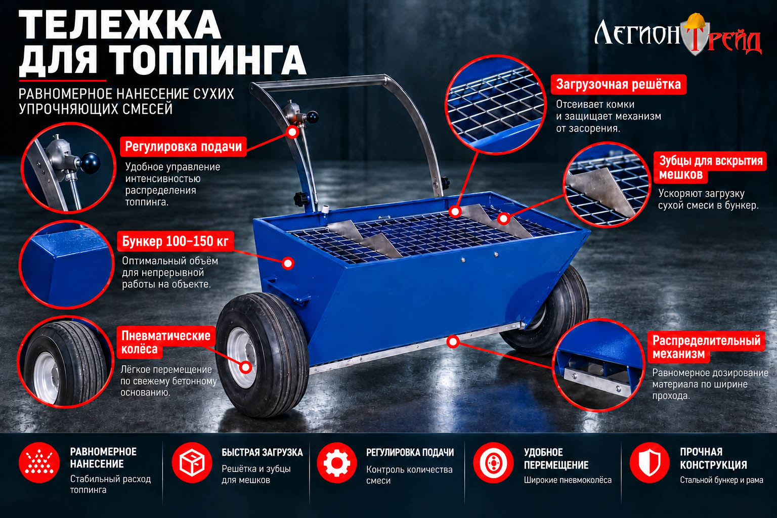 Тележка для топпинга - конструкция и основные узлы